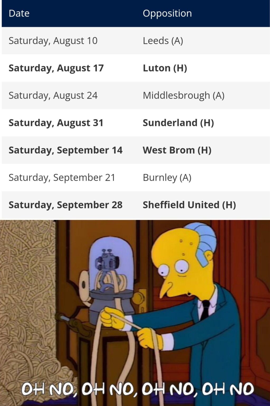 My reaction to Pompey's first 7 fixtures