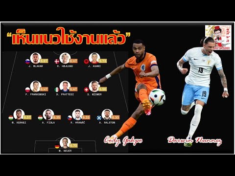 เห็นแนวทางใช้งานนักเตะตัวรุก LF , CF , RF จาก 2 ทัวร์นาเมนต์