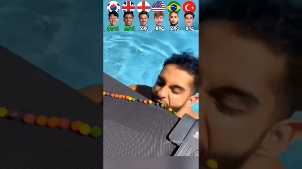 Heugh Min Son Vs Bellingham Vs Grealish Vs Mr Beast Vs Neymar Vs Arda Guler 😜 Eat Challenge