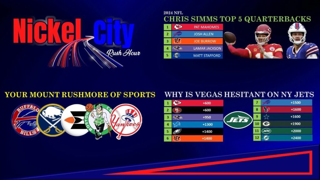 Does Josh Allen Deserve Chris Simms' #2 QB Ranking?