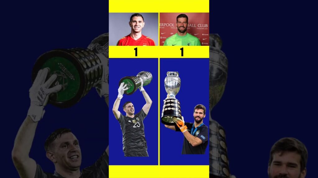 Emiliano Martinez vs Alisson Becker #shorts #emimartinez #alissonbecker