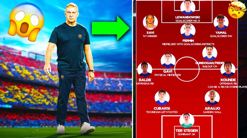 Hansi FLICK' BARCELONA Will Be A REVOLUTION in World' Football 😱