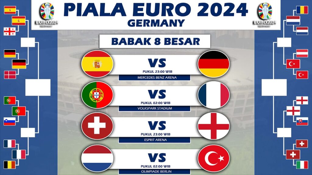Jadwal Perempat Final Piala Euro 2024 - Babak 8 Besar Euro 2024