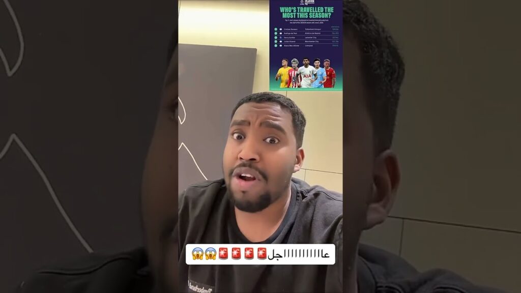 سعود عبدالحميد يتصدر لاعبي العالم في عدد المشاركات💙⚽️