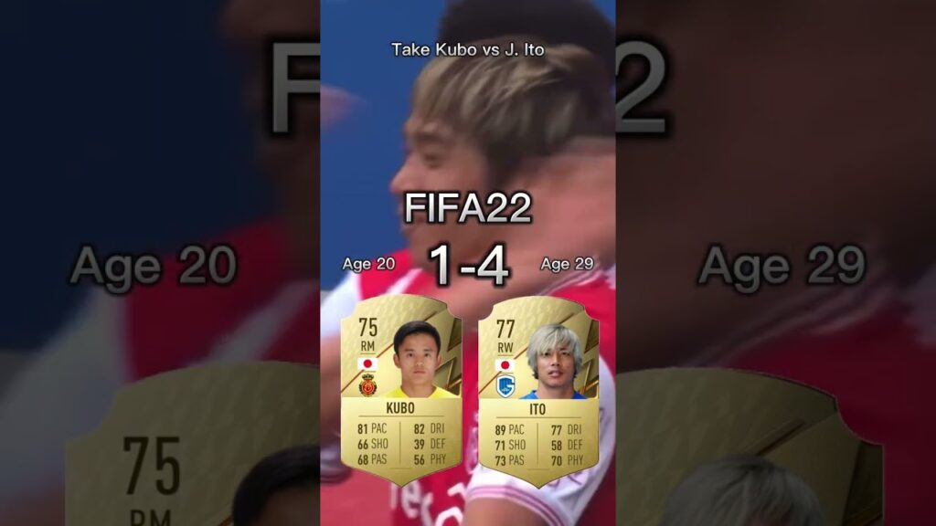 久保建英vs伊東純也【FIFA OVR Compilation】Take Kubo vs Junya Ito