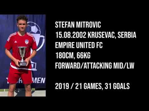 Stefan Mitrovic Highlights (2019) New New New ⚽⚽⚽