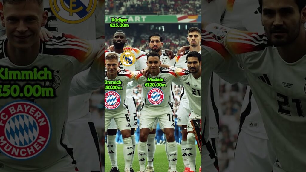 Germany - Spain: Quarter Final - UEFA EURO 2024  #football