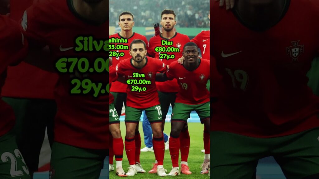 Portugal - France: Quarter Final - UEFA EURO 2024  #football