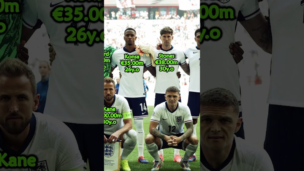 England – Switzerland: Quarter Final – UEFA EURO 2024 #football England - Switzerland: Quarter Final - UEFA EURO 2024 #football