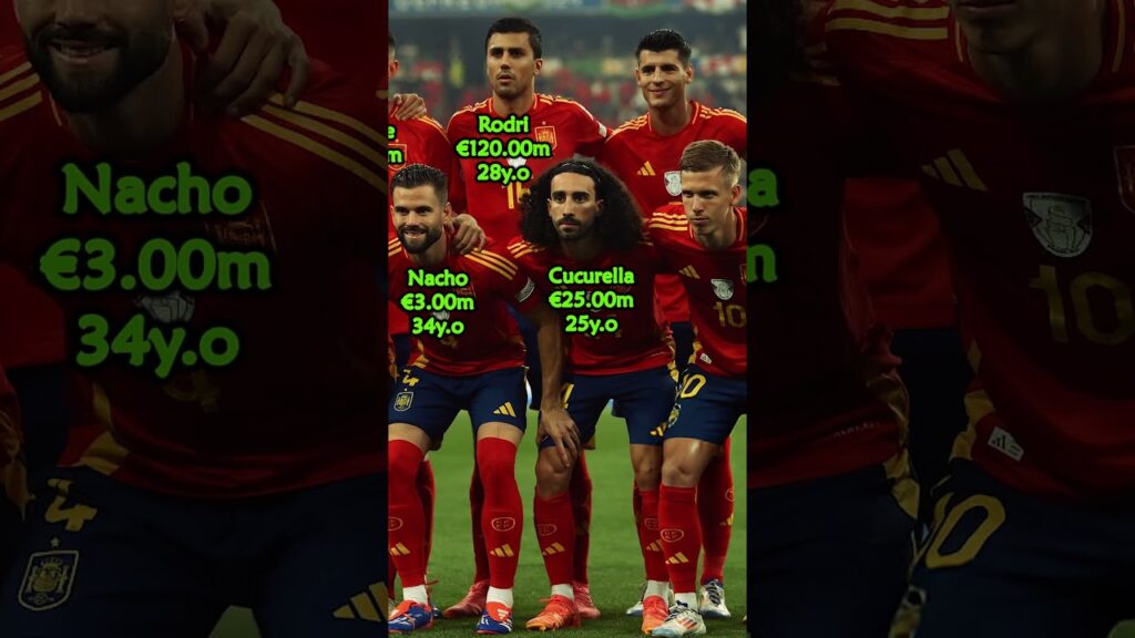 Spain 2-1 France: Semi Final - UEFA EURO 2024  #football