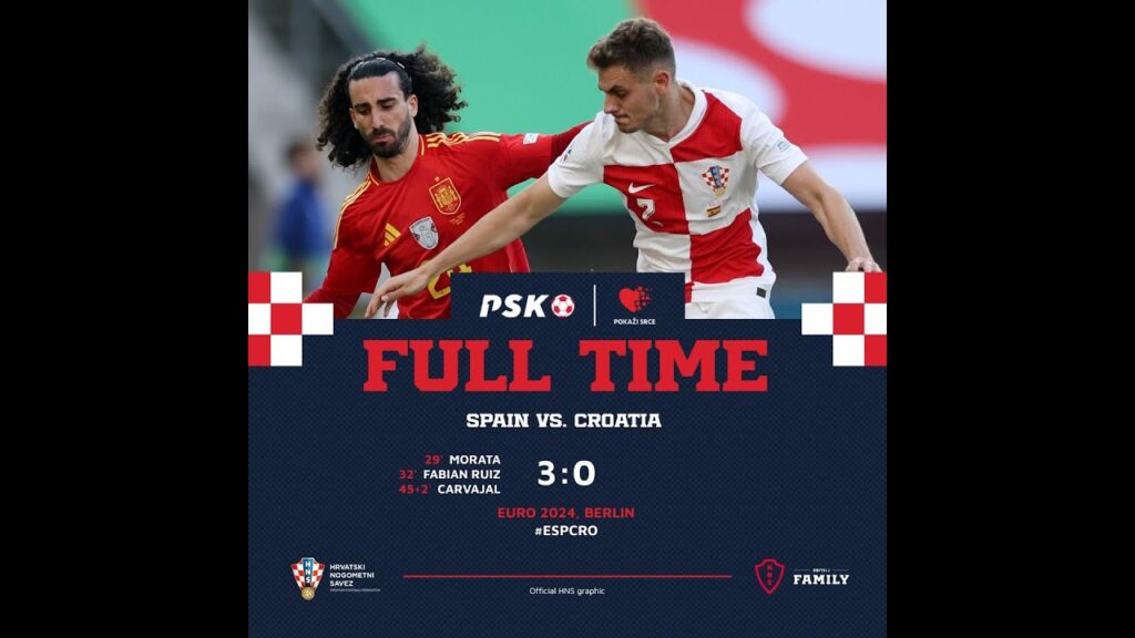 🔴ŠPANJOLSKA -  HRVATSKA 3:0🔴Izjava izbornika Zlatka Dalića i  reprezentativaca🔴