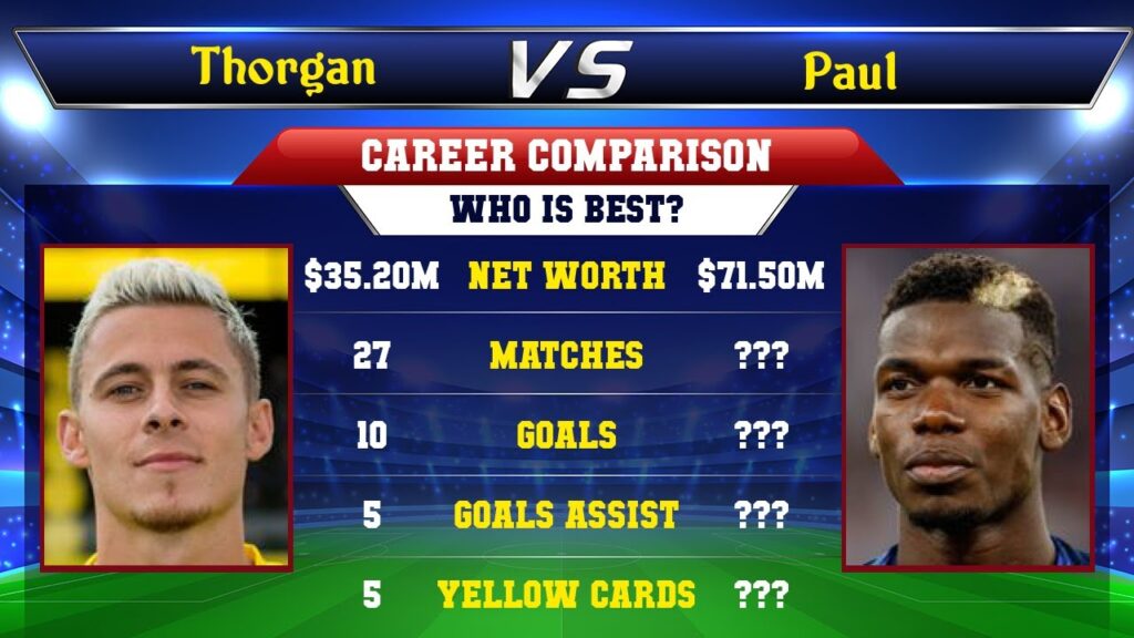 Thorgan Hazard VS Paul Pogba Football Stats