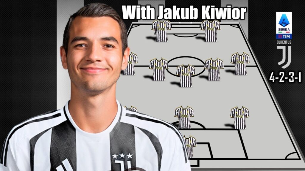 CALAFIORI❌ KIWIOR✅ | JUVENTUS POTENTIAL LINEUP WITH TRANSFER JAKUB KIWIOR | TRANSFER SUMMER 2024 CALAFIORI❌ KIWIOR✅ | JUVENTUS POTENTIAL LINEUP WITH TRANSFER JAKUB KIWIOR | TRANSFER SUMMER 2024
