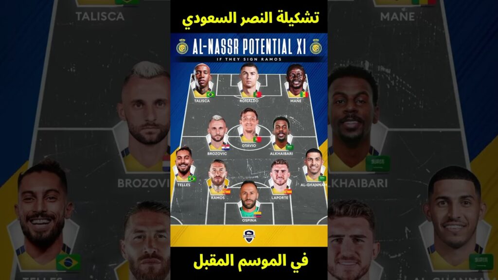 تشكيلة النصر السعودي في الموسم المقبل😱🤯#shorts