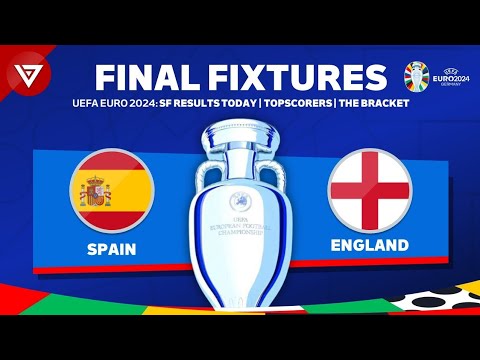 🔵 FINAL UEFA EURO 2024 FIXTURES - FINAL SCHEDULE | Semi Finals Results Today as of 10 July