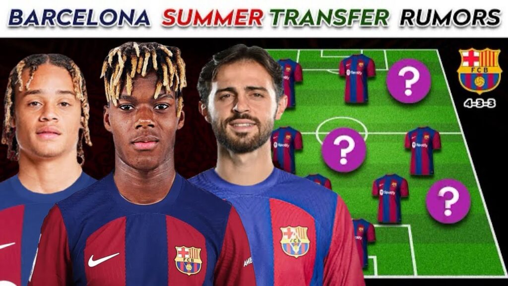 🚨 Barcelona Transfer News ~ Summer Confirmed Transfers & Rumors😱🔥Nico Williams | Update July 2024