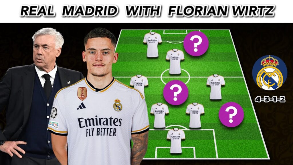 🚨 Real Madrid Transfer News ~ Real Madrid Team Lineup With Florian Wirtz 😱🔥| Update July 2024