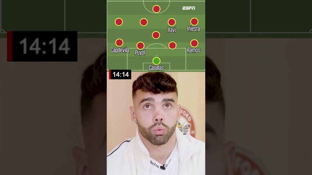 Arsenal’s David Raya guesses this Spanish XI 👀 #shorts