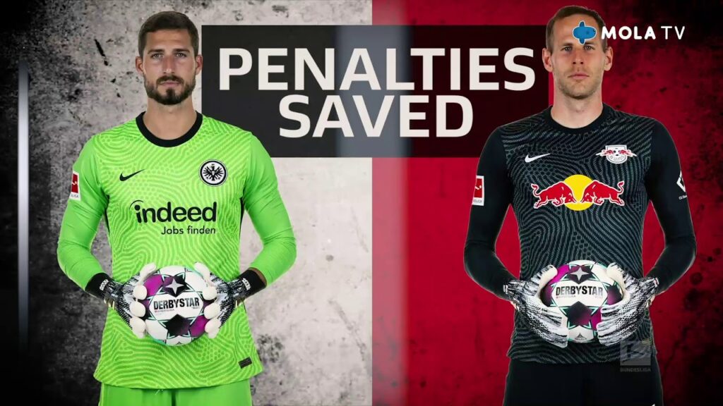 KEVIN TRAPP VS PETER GULACSI | Head to Head Bundesliga