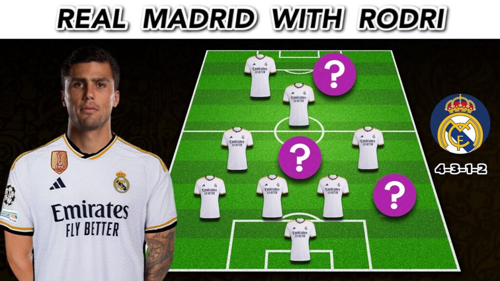 🚨 Real Madrid Transfer News ~ Real Madrid Team Lineup With Rodri 😱🔥| Update July 2024