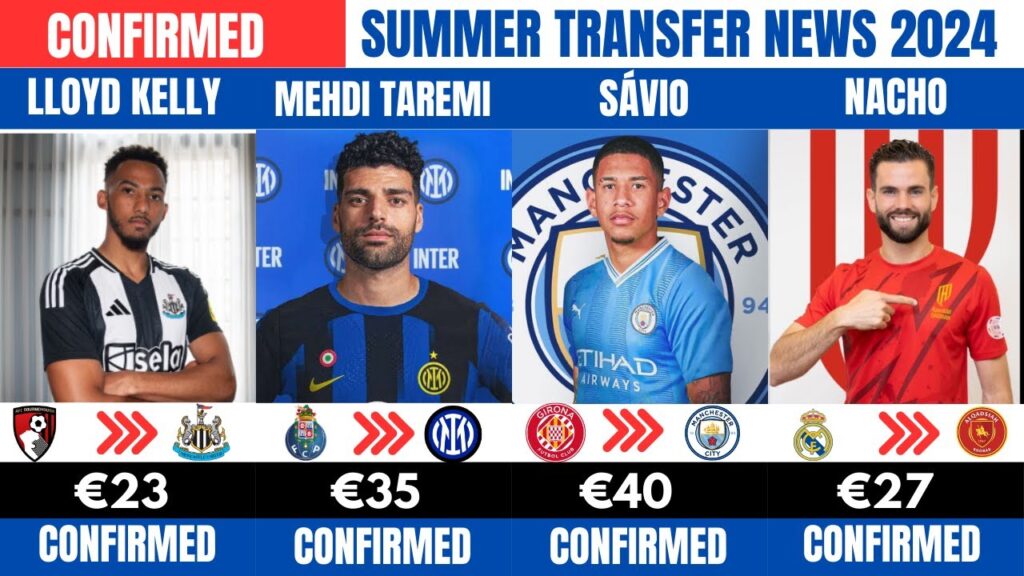⚽ ALL CONFIRMED TRANSFERS NEWS SUMMER 2024 | LIVERPOOL TRANSFER NEWS TODAY SALAH OUT
