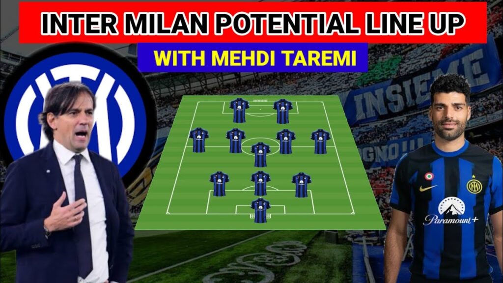 INTER MILAN 2024/2025 POTENTIAL LINE UP NEW TRANSFER WITH MEHDI TAREMI