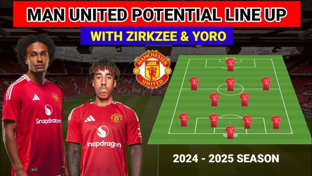 MANCHESTER UNITED 2024/25 POTENTIAL LINE UP WITH NEW TRANSFER LENY YORO & JOSHUA ZIRKZEE