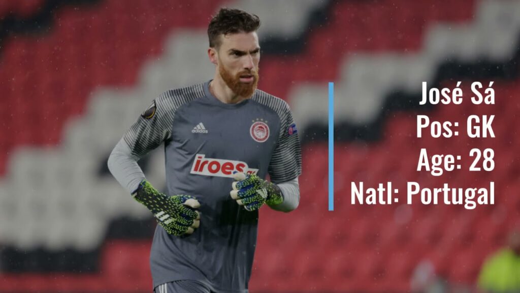 José Sá to Wolves for €8M!