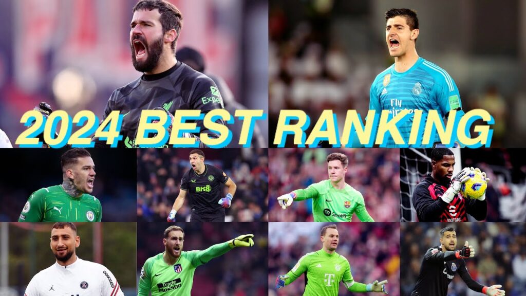 Top 10 Best Goalkeepers in the World | 2024 Top 10 Best Goalkeepers in the World | 2024