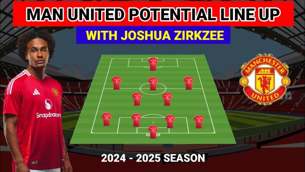 MANCHESTER UNITED 2024/2025 POTENTIAL LINE UP WITH NEW TRANSFER JOSHUA JIRKZEE
