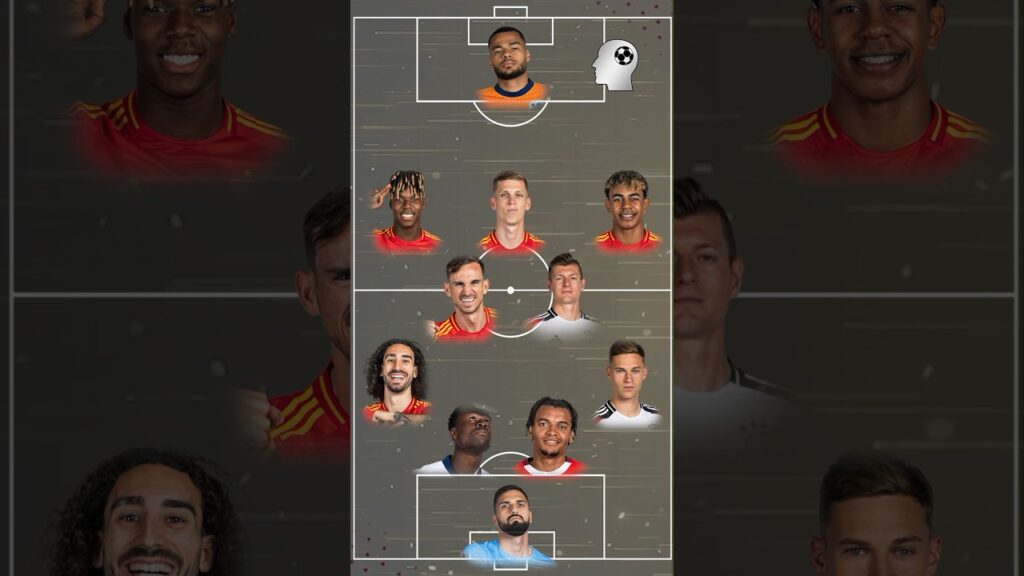 🏆 Euro 2024 Turnuvanın 11'i