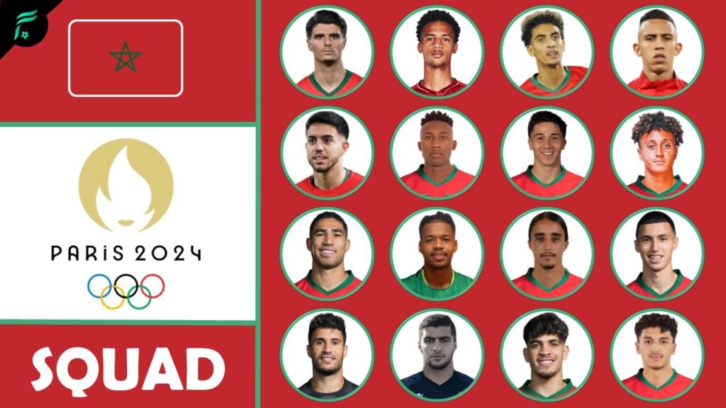 MOROCCO 🇲🇦 MEN'S SQUAD for Olympic Football Tournaments Paris 2024 | FAN Football Squad #olympics