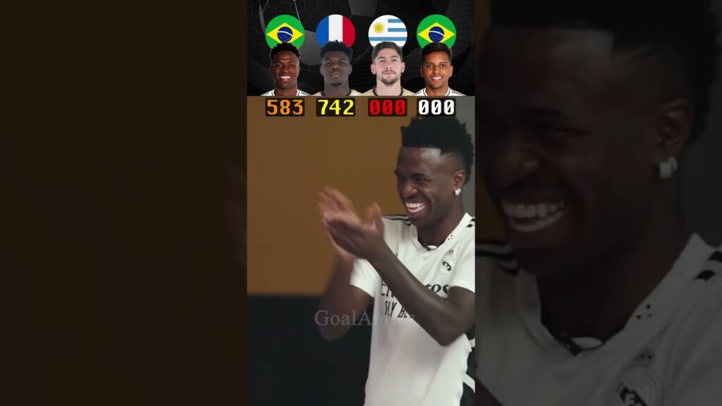 Real Madrid strenght competition 💪🔨