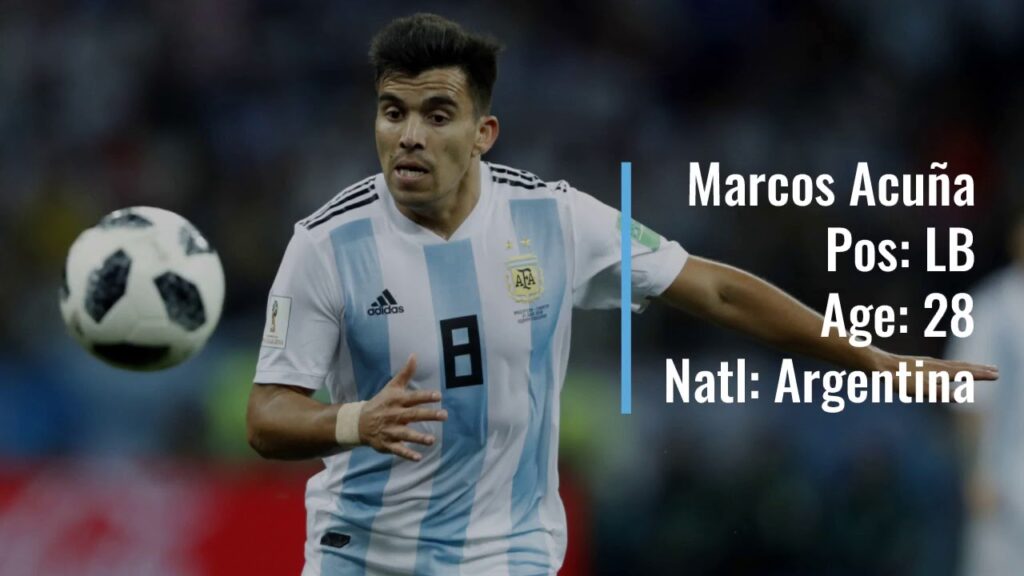 Marcos Acuña to Sevilla FC for €10.5M!