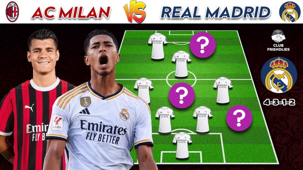 🚨 AC Milan vs Real Madrid🔥 | Real Madrid Possible Line Up ~ Club Friendlies 24/25