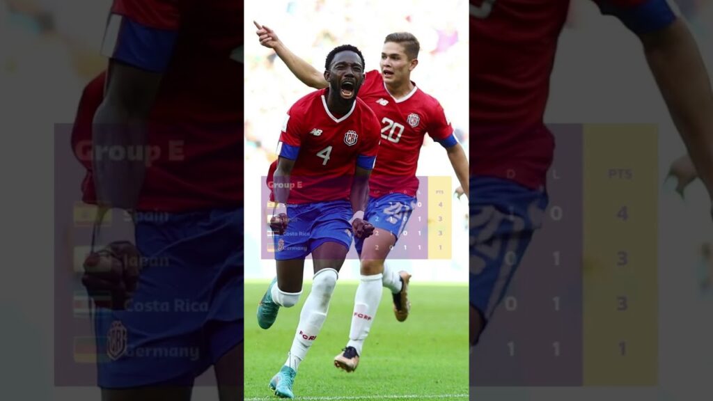 Japan vs Costa Rica (0-1) #shorts #shortsfeed #subscribe