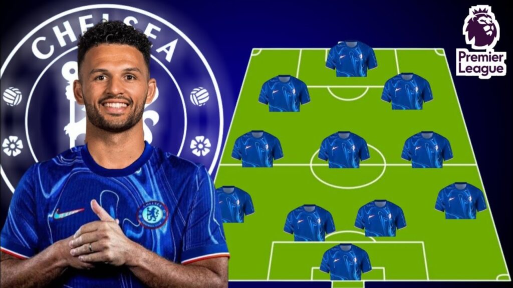 DONE DEAL ✅✅ NEW CHELSEA PERFECT LINE UP CHELSEA TRANSFER TARGET SUMMER 2024 WITH GONCALO RAMOS