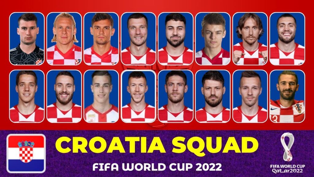 Croatia Squad for FIFA World Cup 2022 | Croatia Team 2022