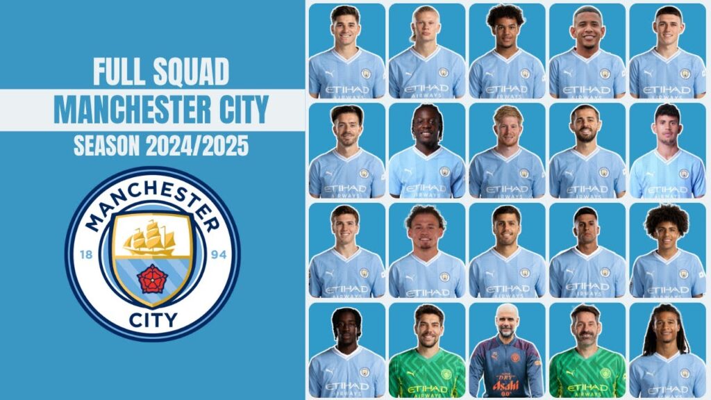 Manchester City Full Squad Season 2024/2025 I Premier League 24/25 I Man City