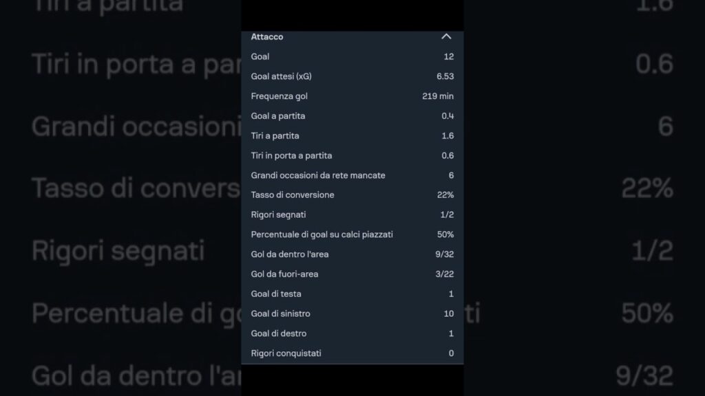 ⬜⬛KOOPMEINERS🔥 📝scheda tecnica 📉✅