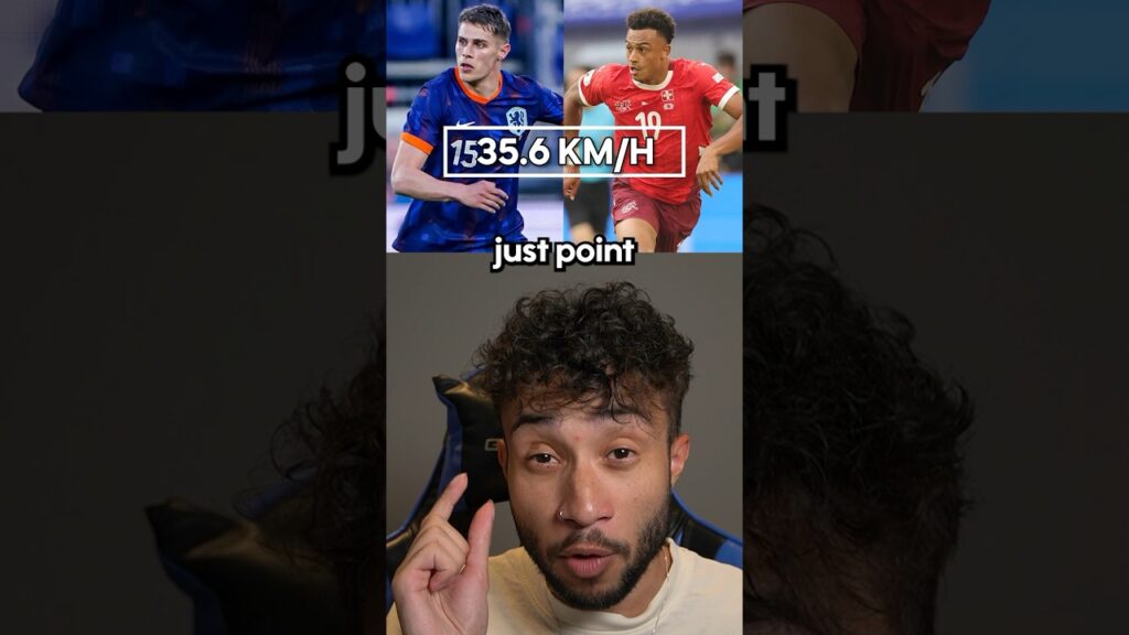 The FASTEST Players From Euro 2024🏃‍♂️⚡️