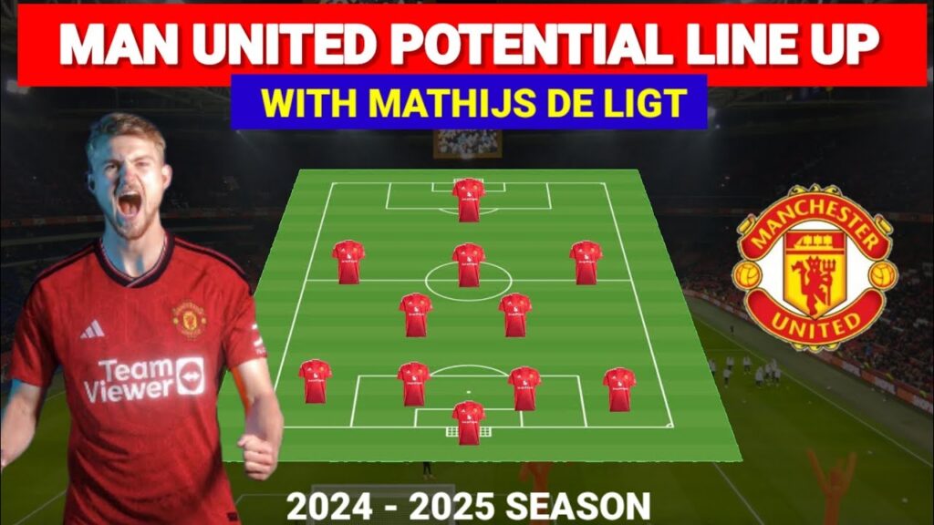 MANCHESTER UNITED 2024/25 POTENTIAL LINE UP WITH RUMOURS TRANSFERS MATHIJS DE LIGT AND NEW TRANSFER