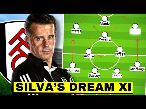 How Fulham Setup Next Season