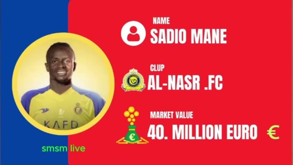 أكثر اللاعبين أجرًا في دوري روشن السعودى