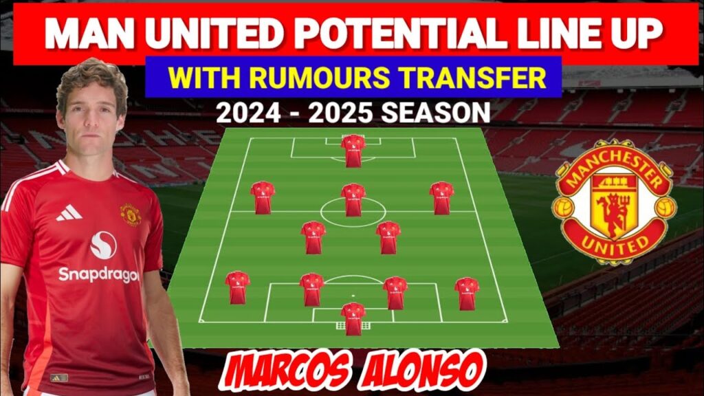 MANCHESTER UNITED POTENTIAL LINE UP WITH RUMOURS TRANSFERS MARCOS ALONSO AND MATHIJS DE LIGT