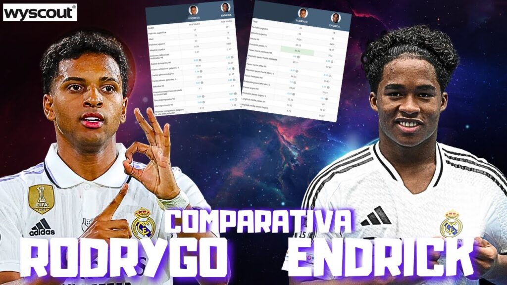 RODRYGO VS ENDRICK COMPARATIVA ¿PELIGRA EL PUESTO DE RODRYGO EN EL REAL MADRID? MÁS MBAPPÉ