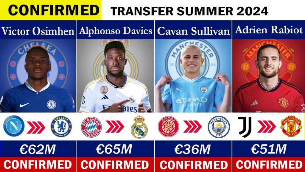 LATEST CONFIRMED TRANSFERS & RUMOURS! 🤪🔥 ft. Davies, Osimhen, Adrien Rabiot....... etc