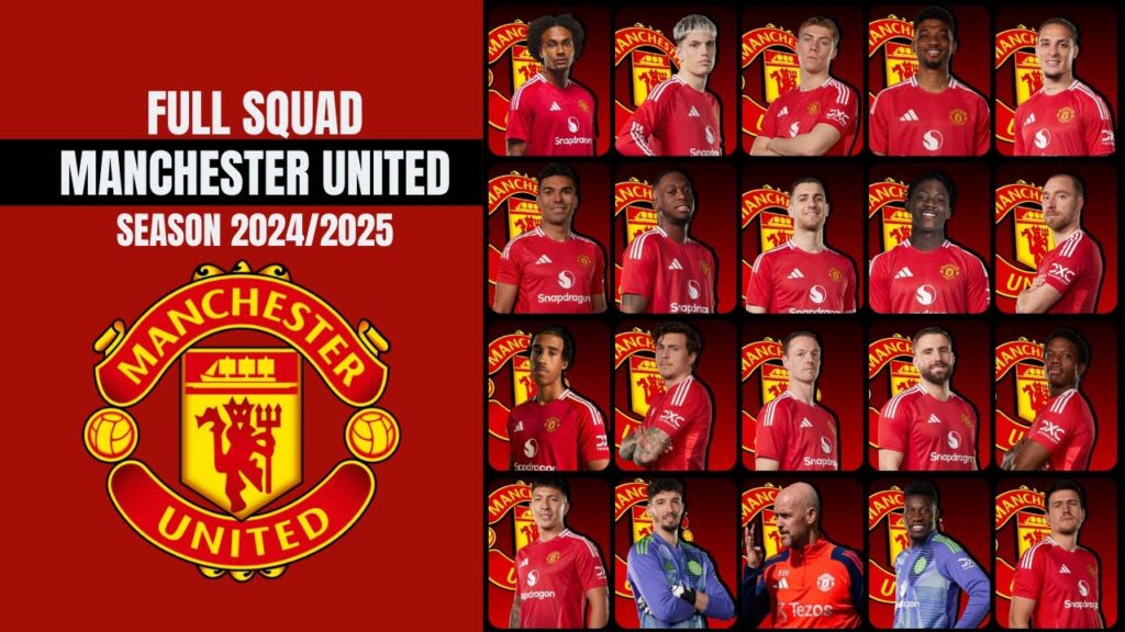 Machester United Full Squad Season 2024/2025 I Premier League 24/25 I Man United Squad