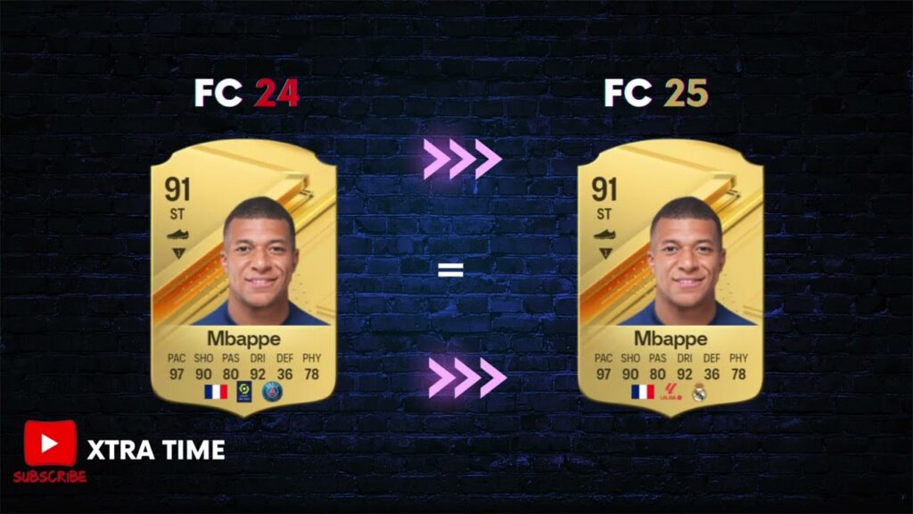 EA FC 25 | REAL MADRID PLAYER RATINGS🔥 ft. Bellingham, Mbappe, Davies, Vinicius…