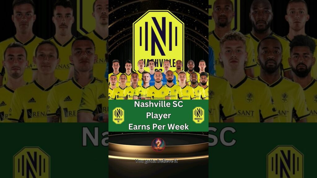 Nashville SC Player Earns Per Week: #NashvilleSC #MLS #soccer #WalkerZimmerman #HanyMukhtar
